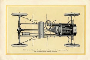 1916 Ford Full Line-15.jpg